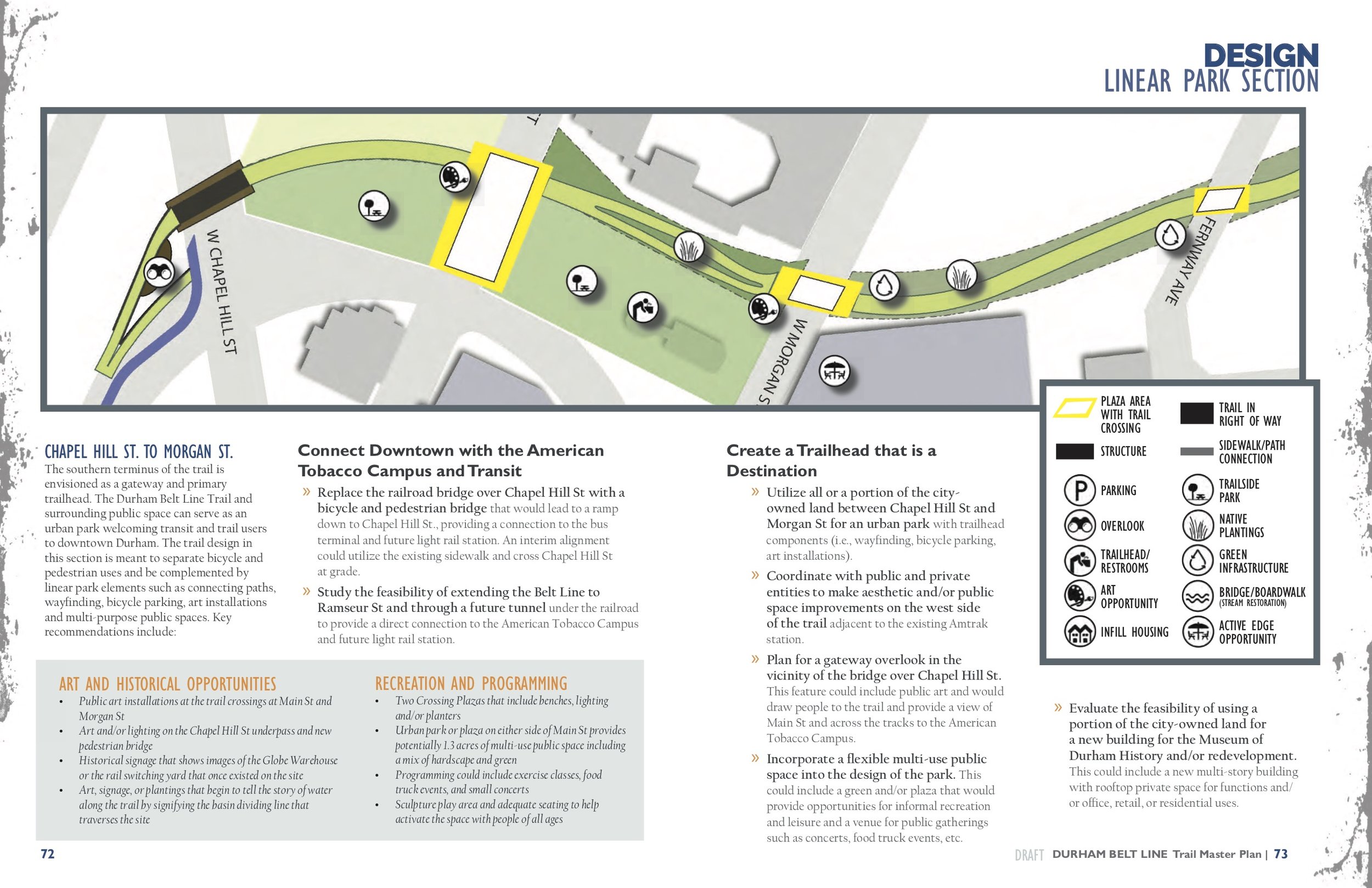 DRAFT_DurhamBeltLineMasterPlan_04-24-2018_SpreadRed (2).jpg