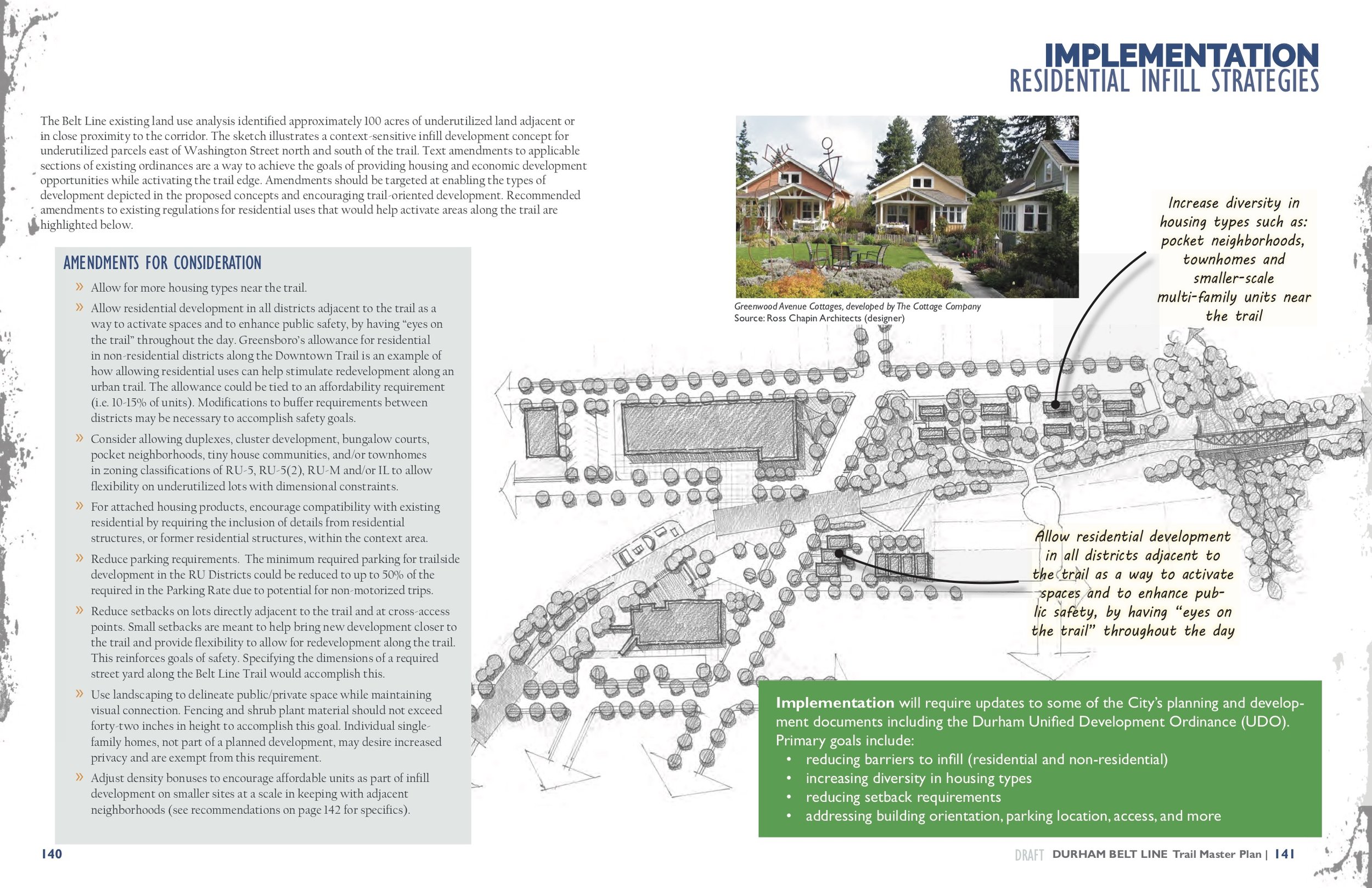 DRAFT_DurhamBeltLineMasterPlan_04-24-2018_SpreadRed (2).jpg