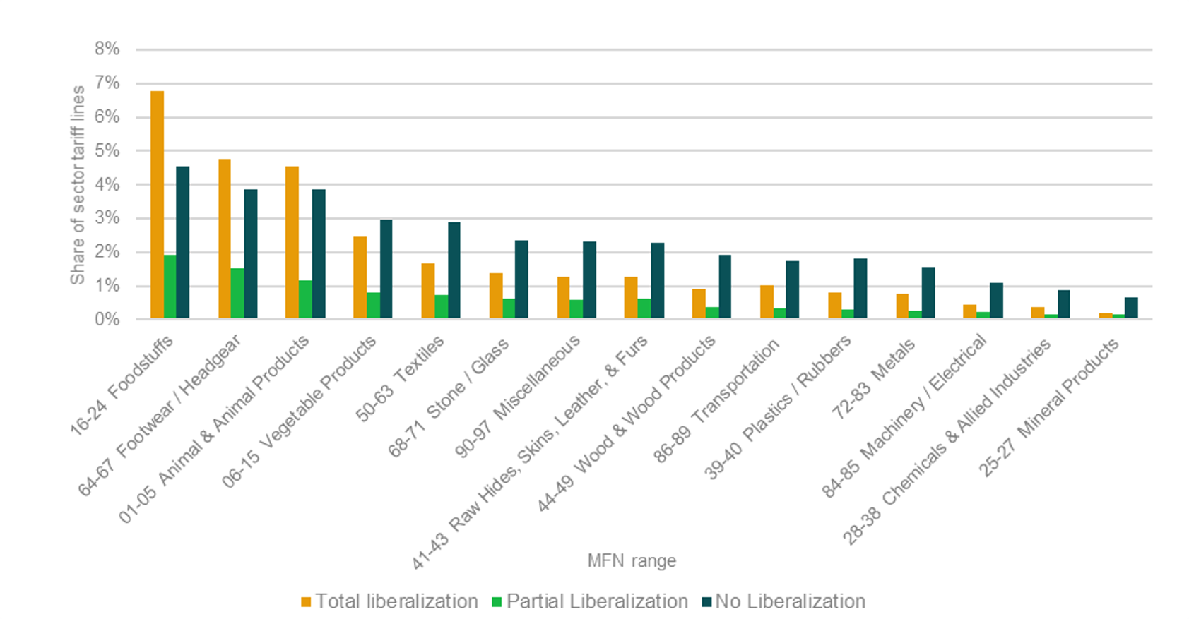 Figure 2.png