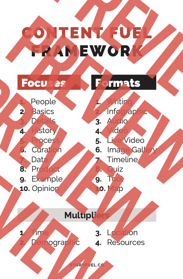 Want To Make Your Own Content Fuel Framework Game Storyfuel