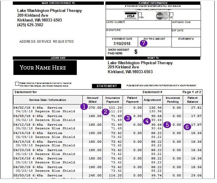 How to Read My Bill — Lake Washington Physical Therapy