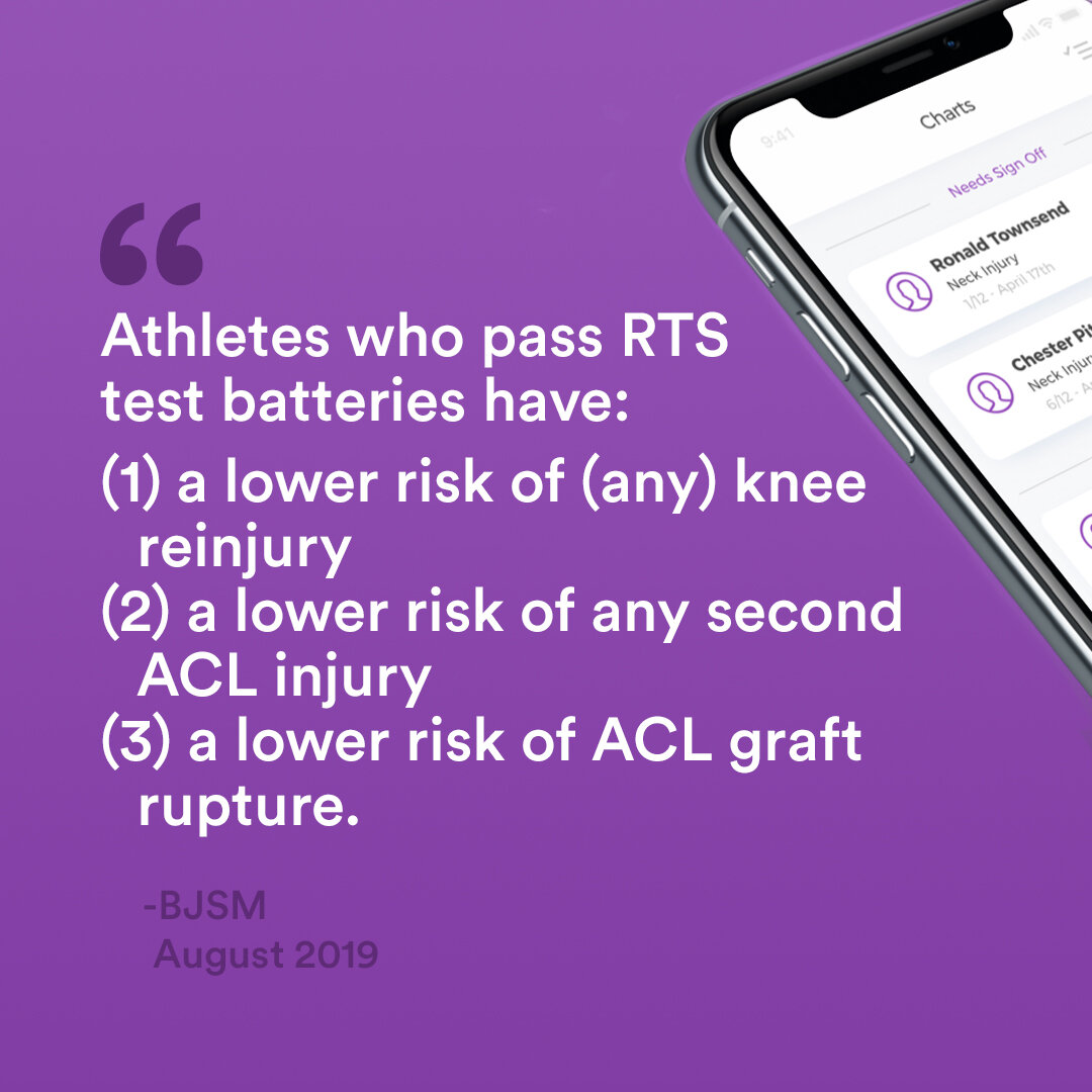 Research Quote ACL RTS August 2019.jpg