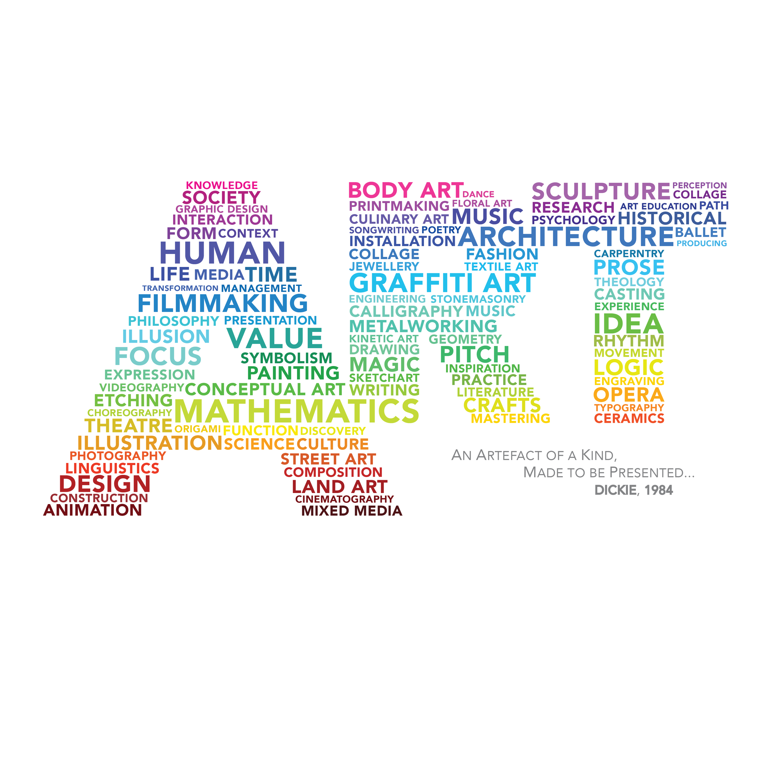 ART, an Artefact of a Kind (Colourful)(POSTER).png