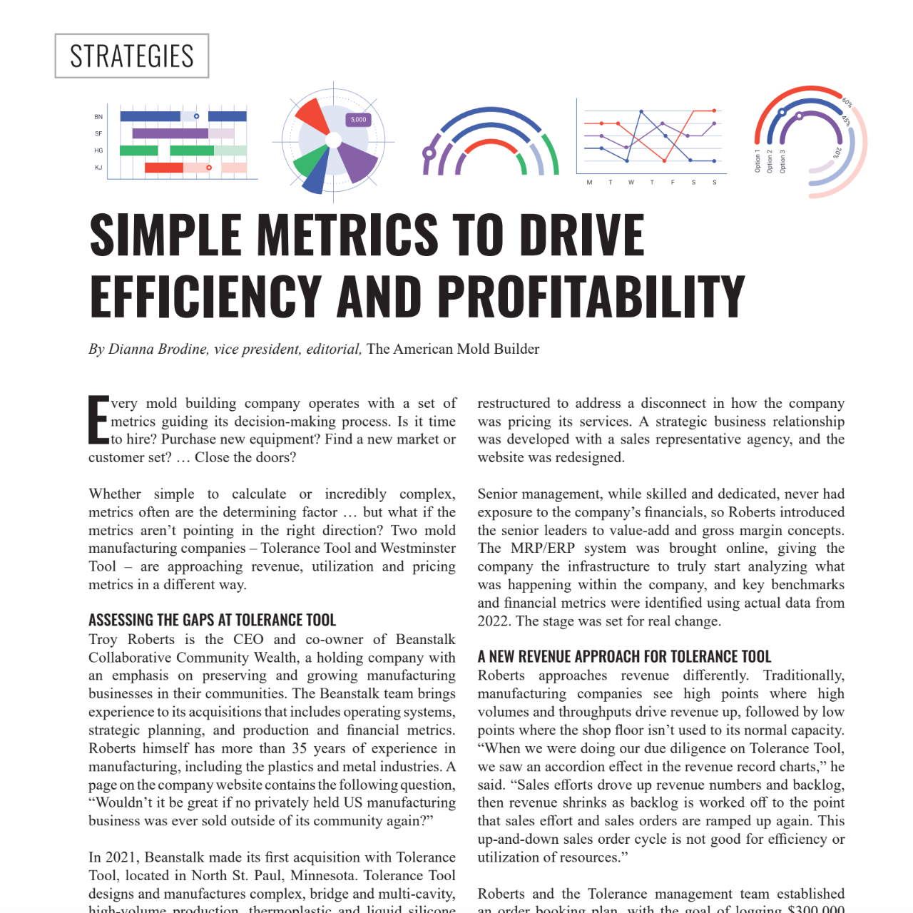 Simple Metrics to Drive Efficiency and Profitability