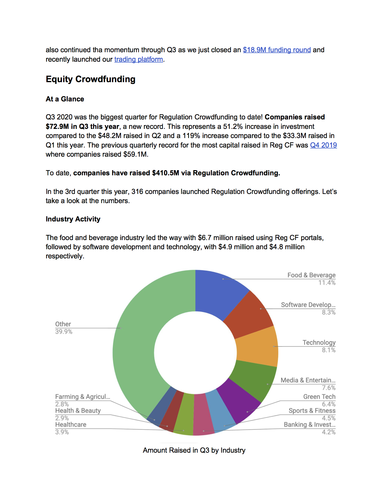 The Start Engine Index - portfolio_p2.png