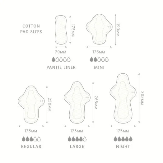 JuJu cloth pad - pad sizes .JPG