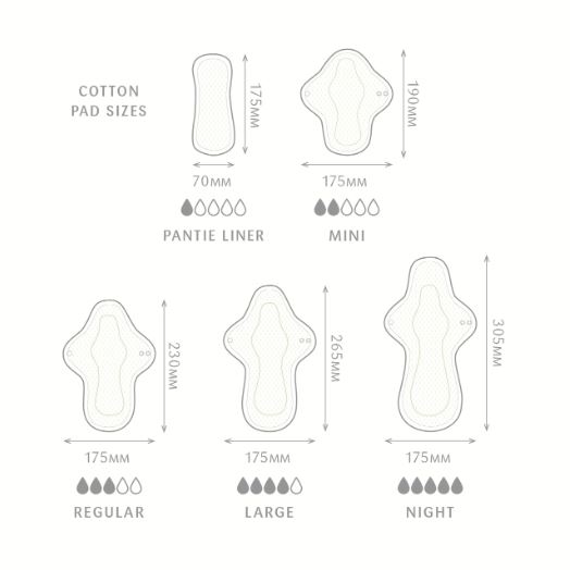 JuJu cloth pad - pad sizes .JPG