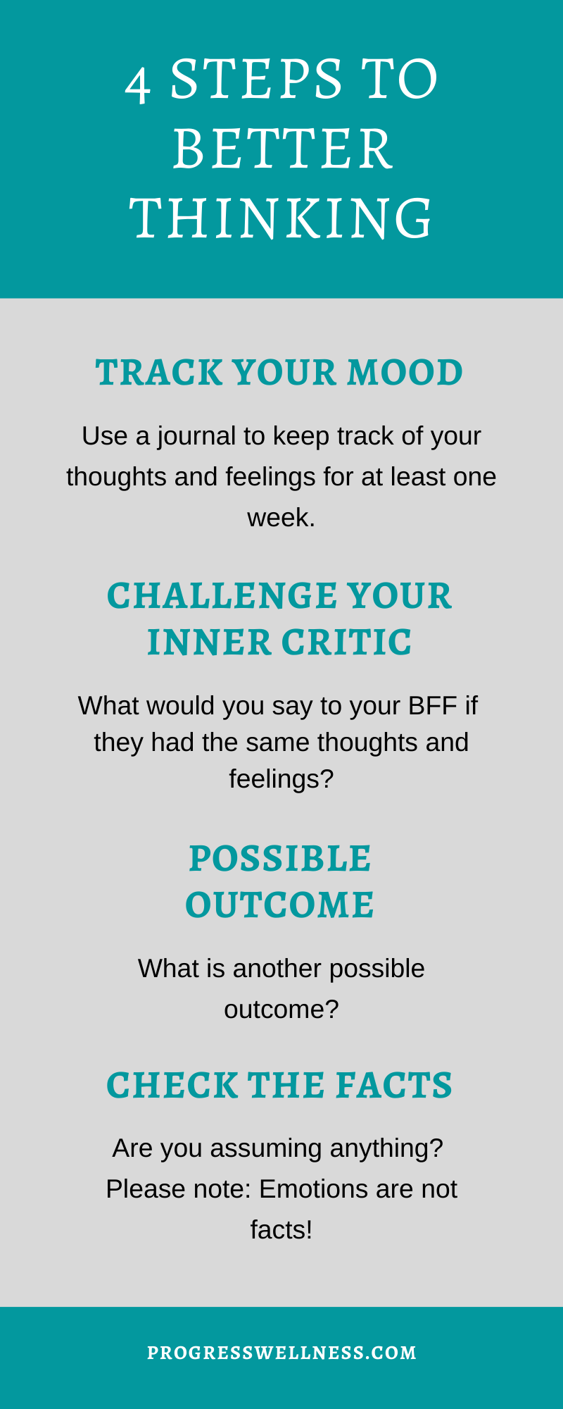  ProgressWellness.com Infographic 
