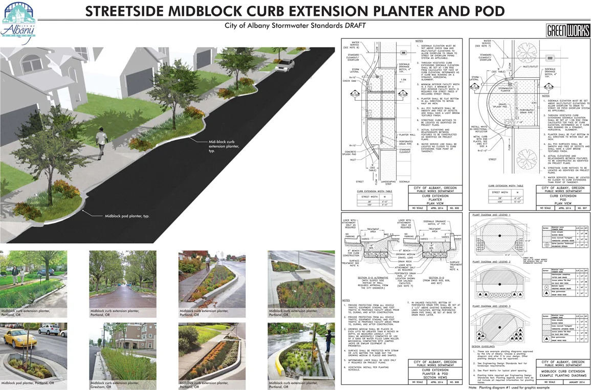Albany_Stormwater_illustrations.jpg