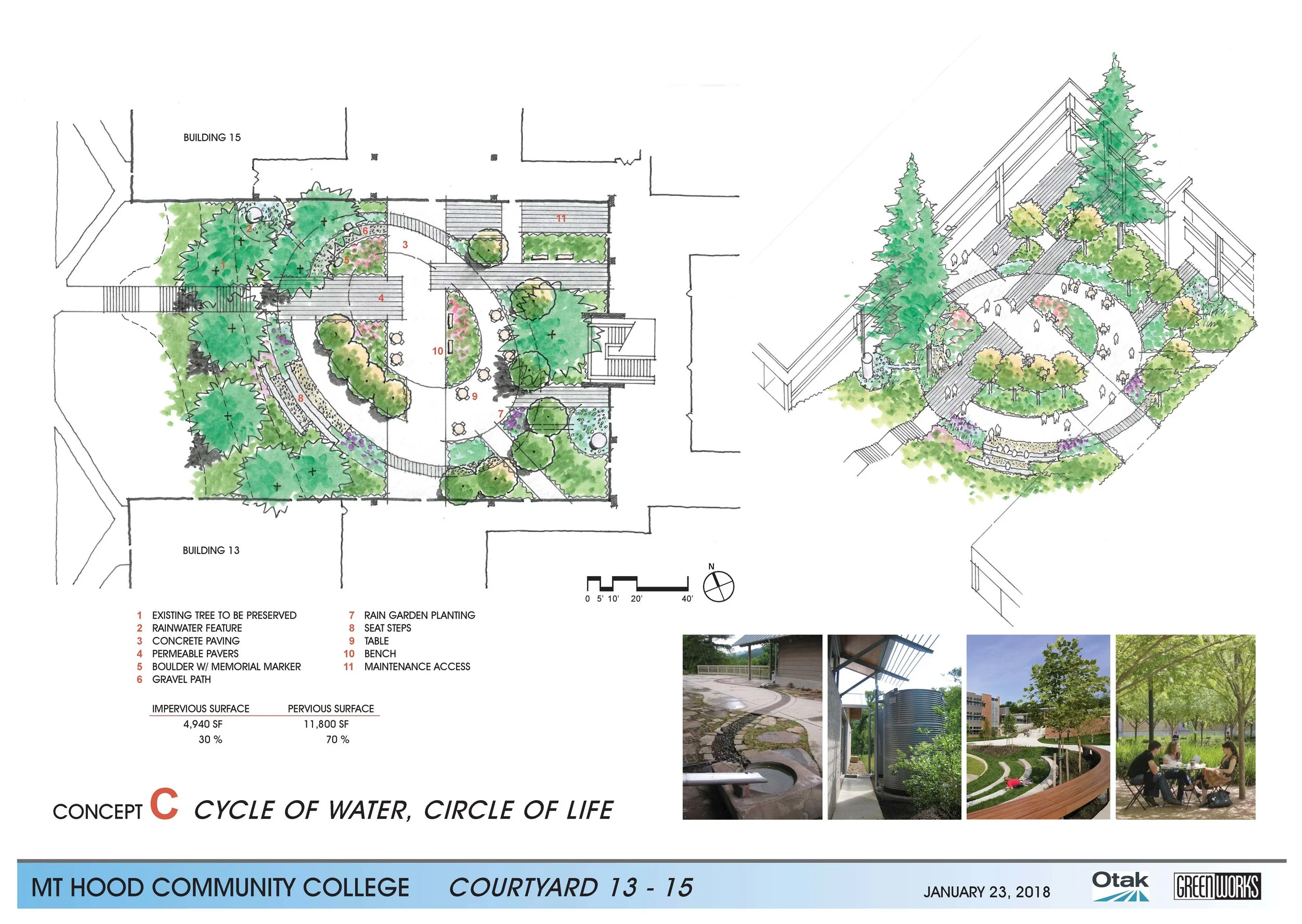 MHCC 2018_01_23 CONCEPT BOARDS_Page_4.jpg
