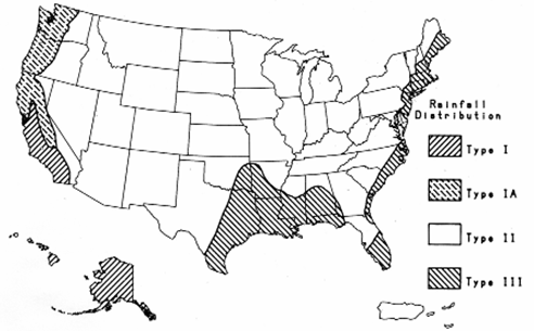 Rainfall Distribution Across the U.S.