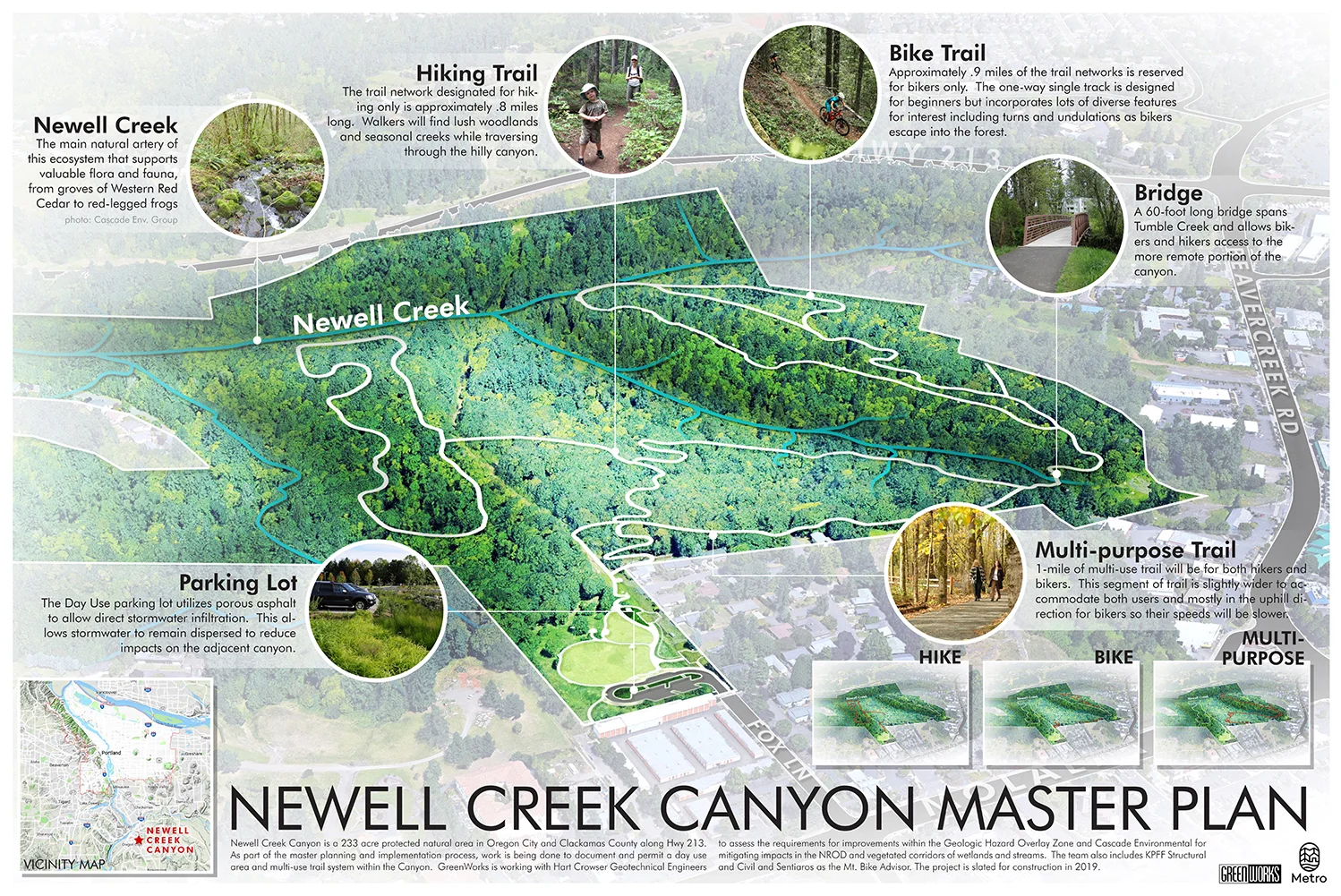 Newell_Creek_Birdseye_annontated.jpg