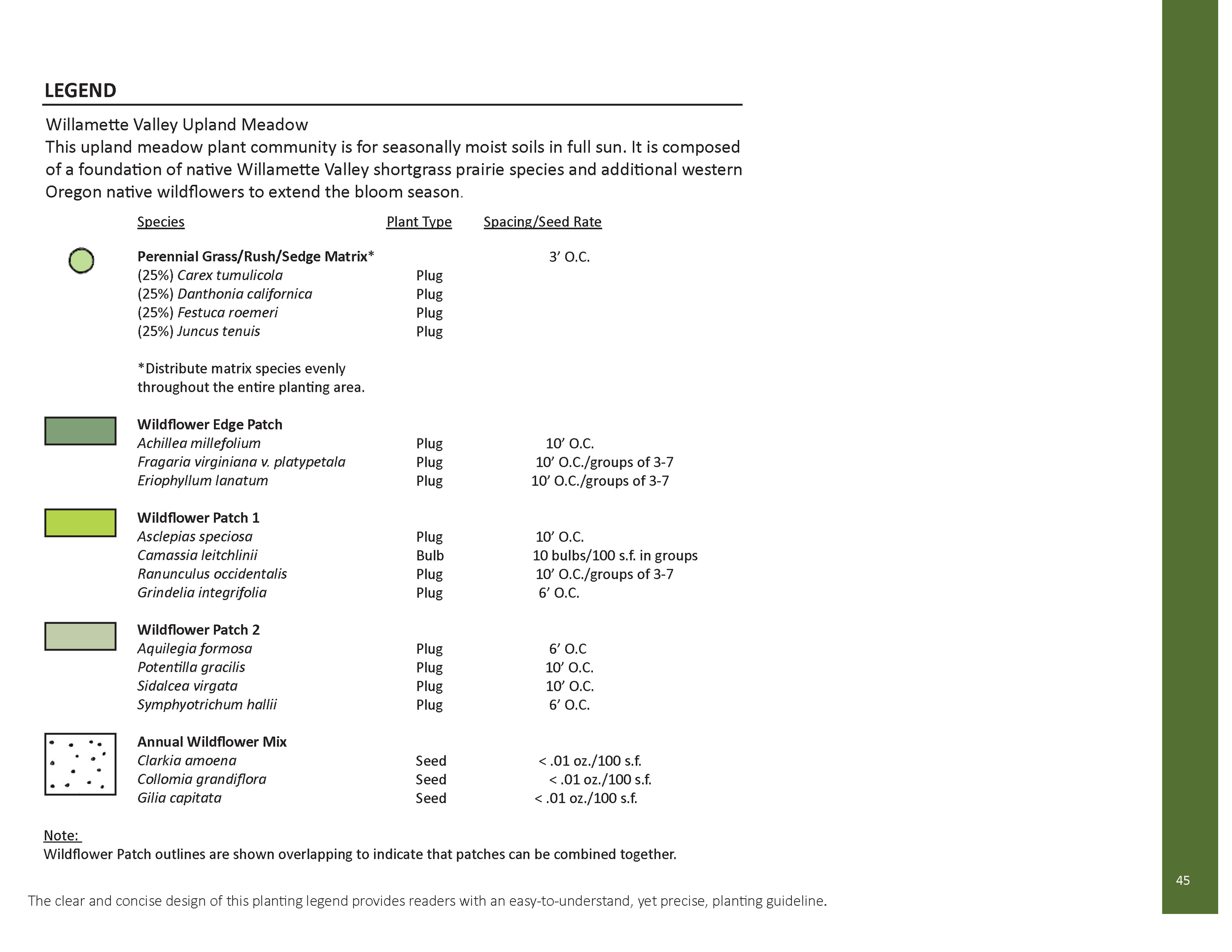 The Meadowscaping Handbook_Images_Page_8.png