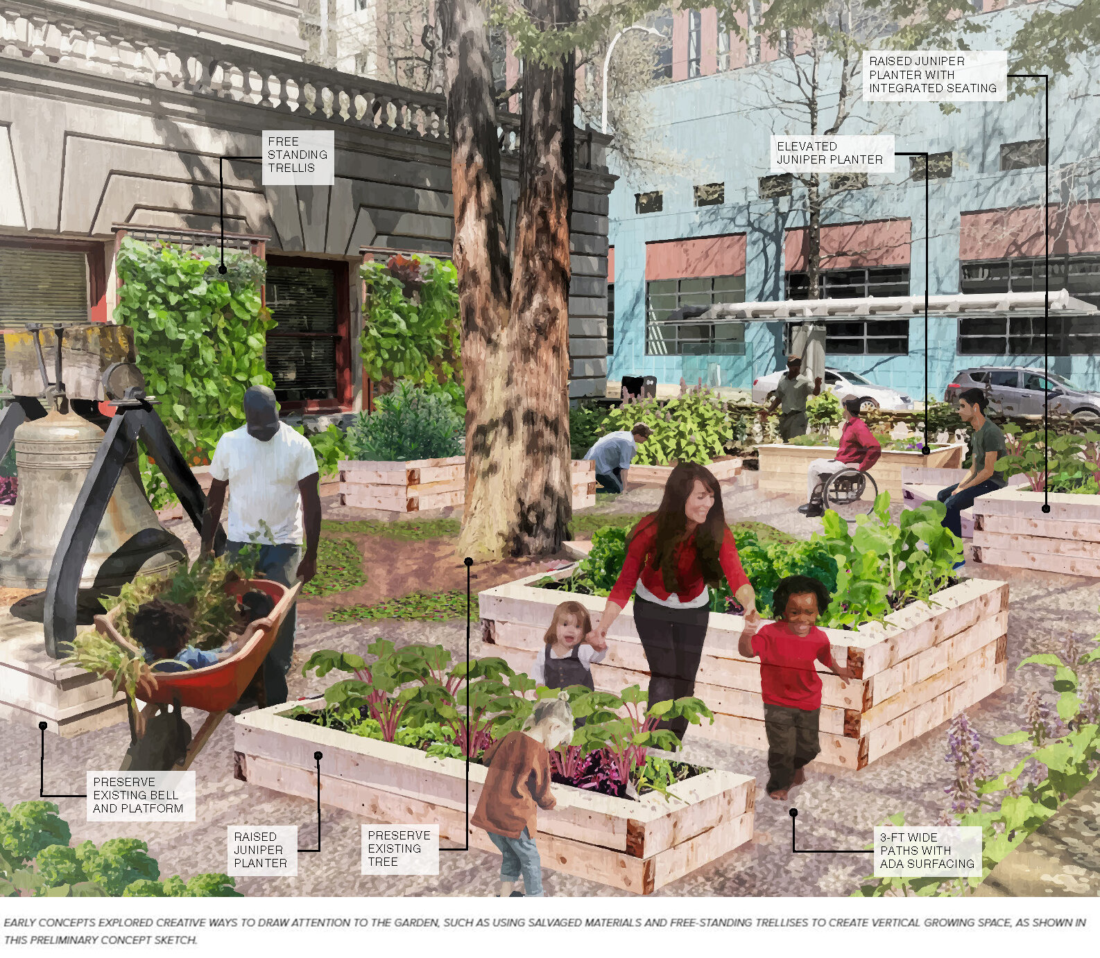 GreenWorks_Final_Design_Concept_Portland_City_Hall_Better_Together_Garden.jpg