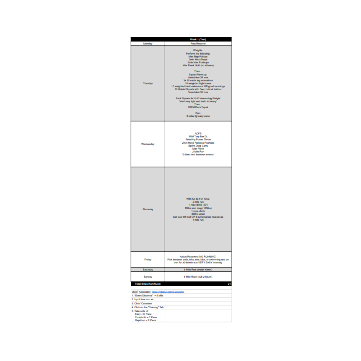 Nc Rasp Program CronusFit RASP 1 Program — CronusFit