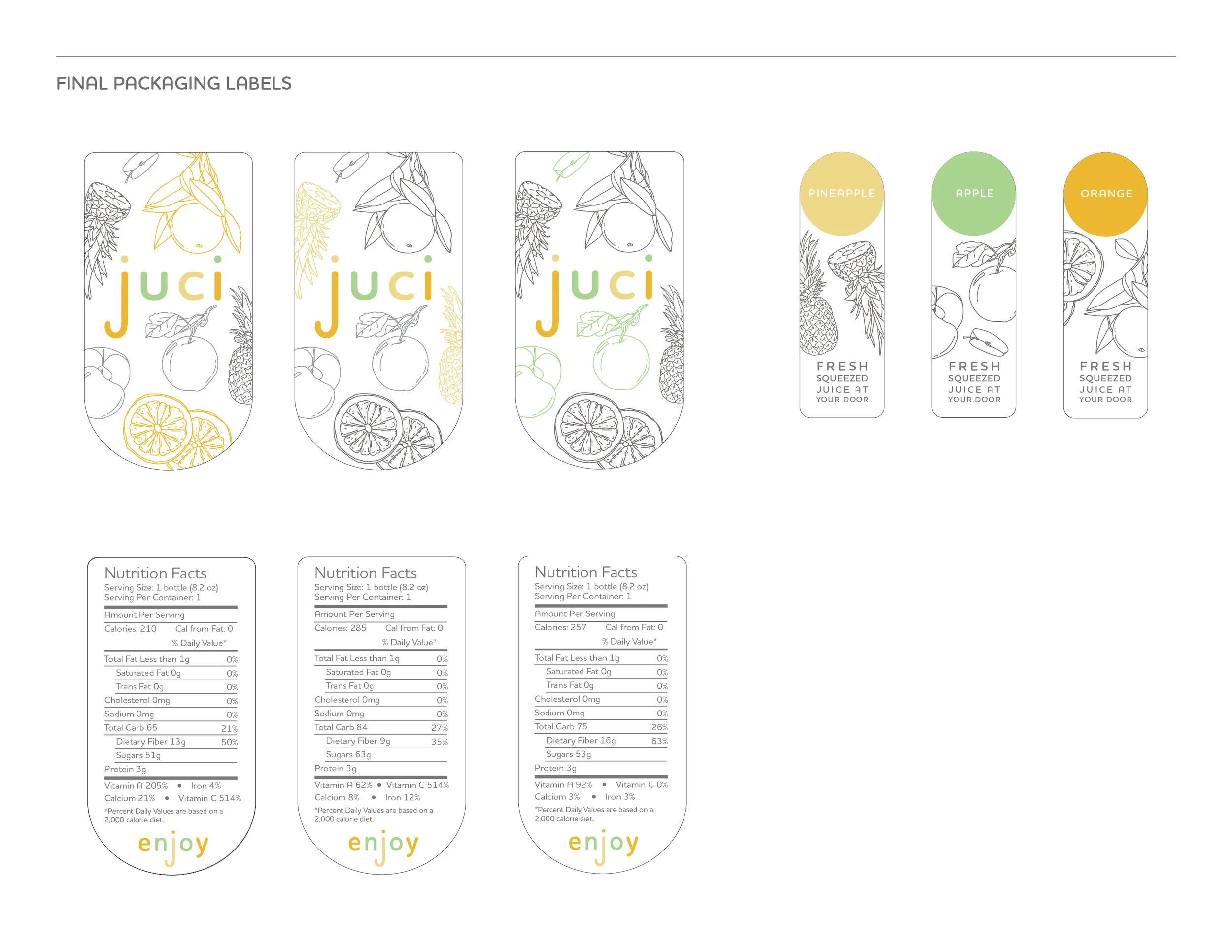 Juci Process Book final label.jpg