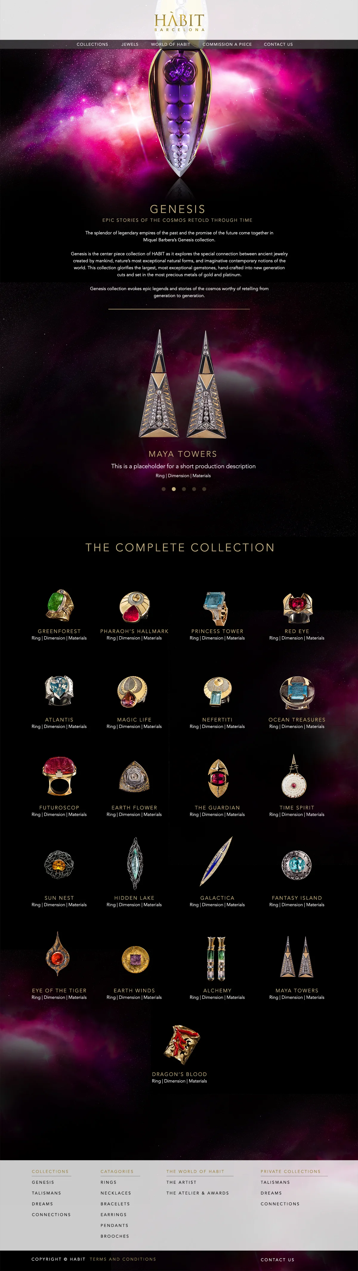 Habit WebsiteC_R3 COSMO3b.jpg