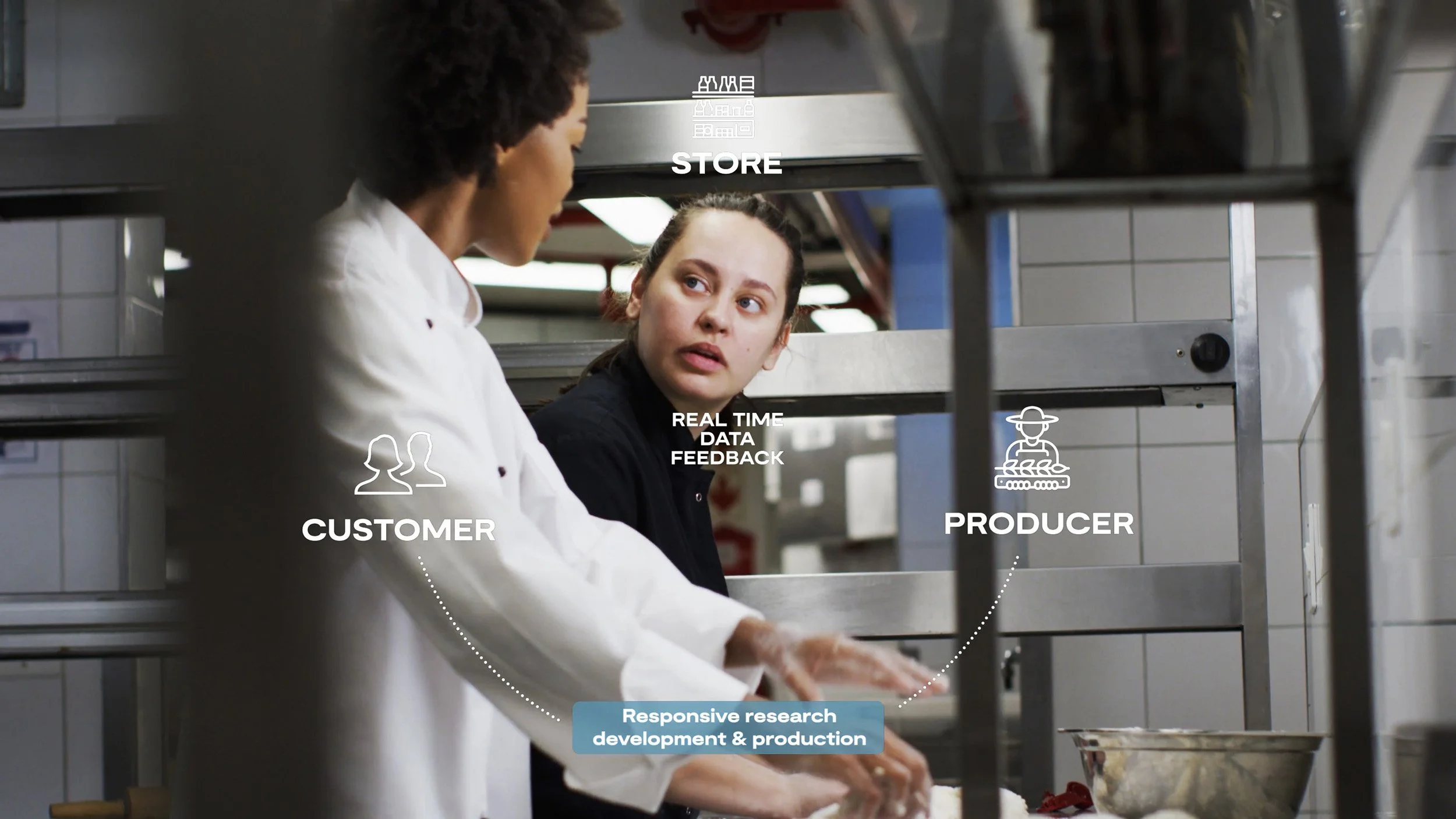 Video-Production-Company-Tokyo-Japan-Retail-AI-Explainer-008.jpg