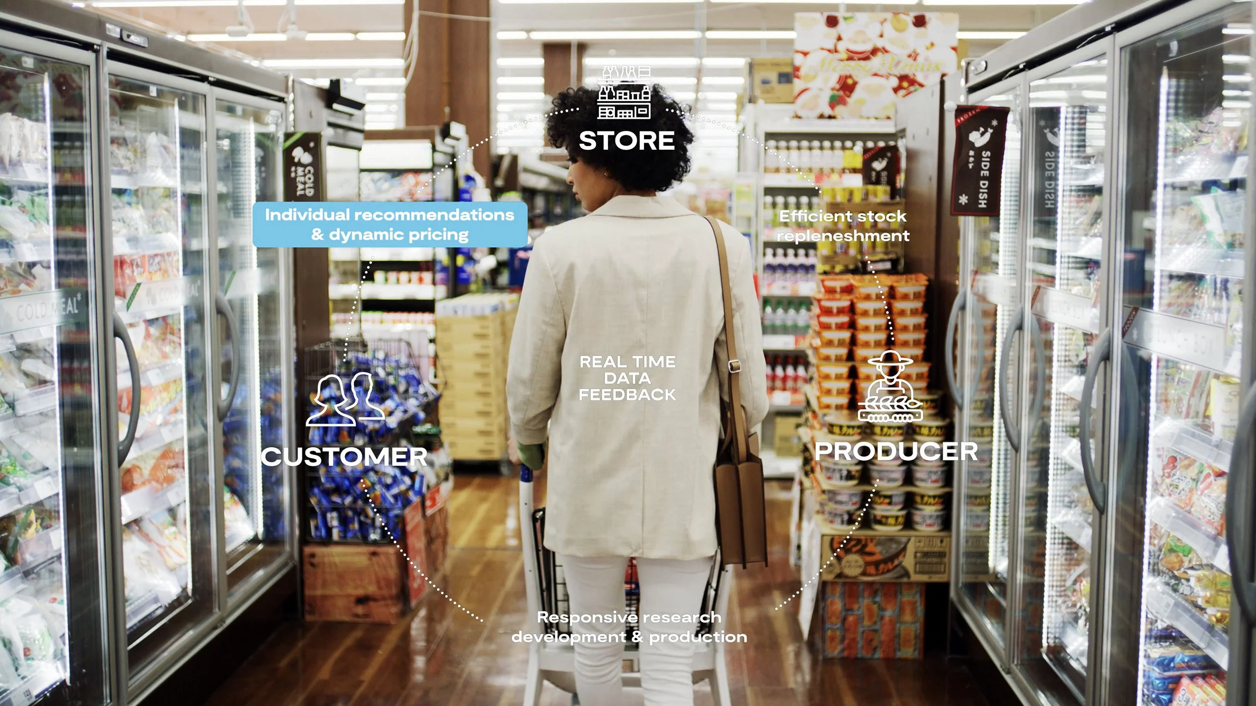 Video-Production-Company-Tokyo-Japan-Retail-AI-Explainer-009.jpg