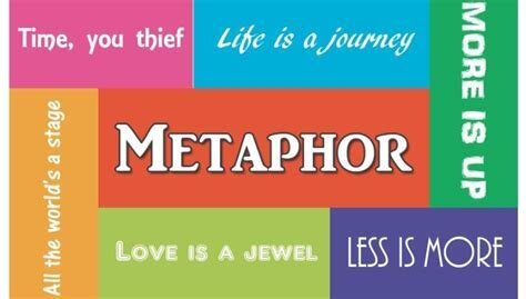 075 - The Power of Metaphors for Learning