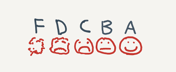 113 - How can I make grades more meaningful?