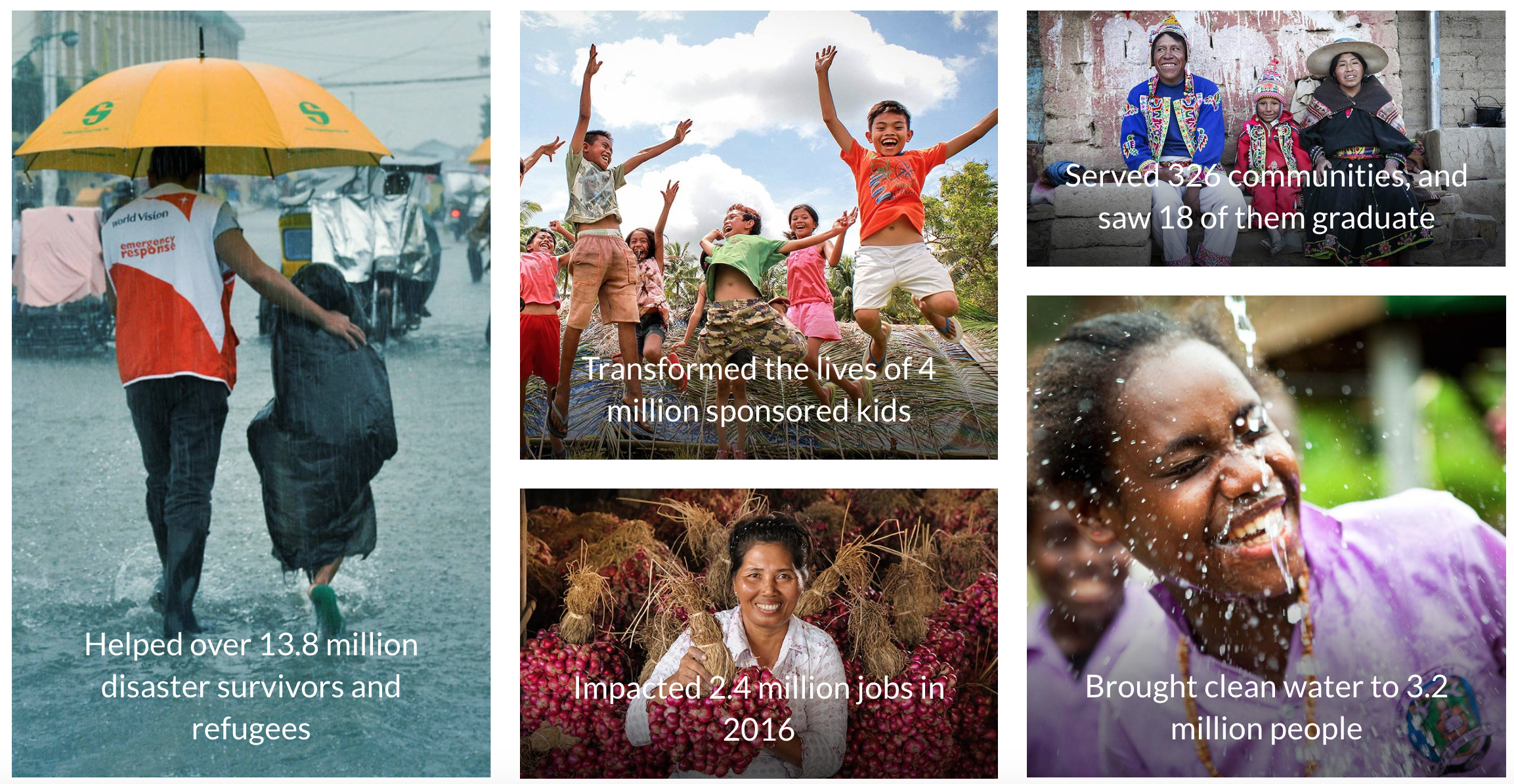 Some of the work World Vision was able to accomplish in 2017 from donations around the globe.