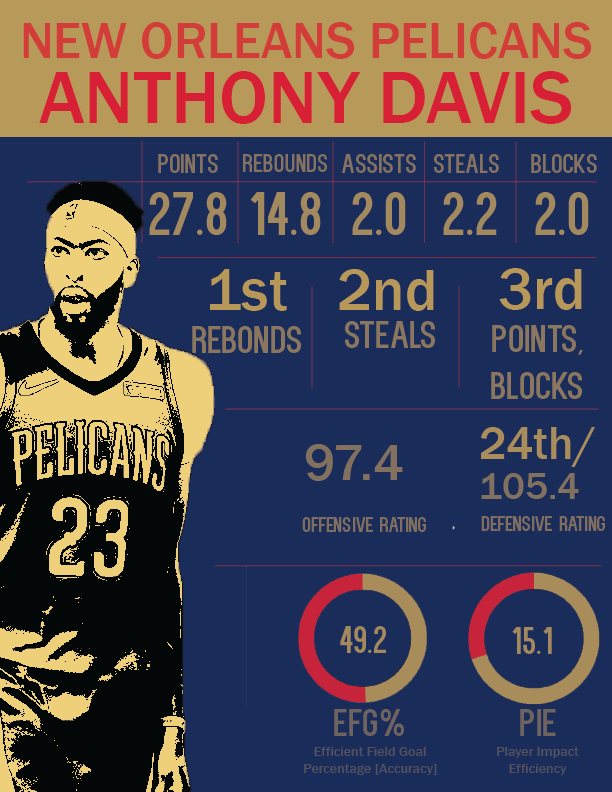 Davis.png