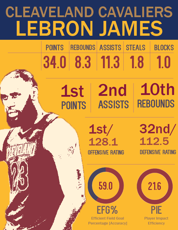 Lebron.png