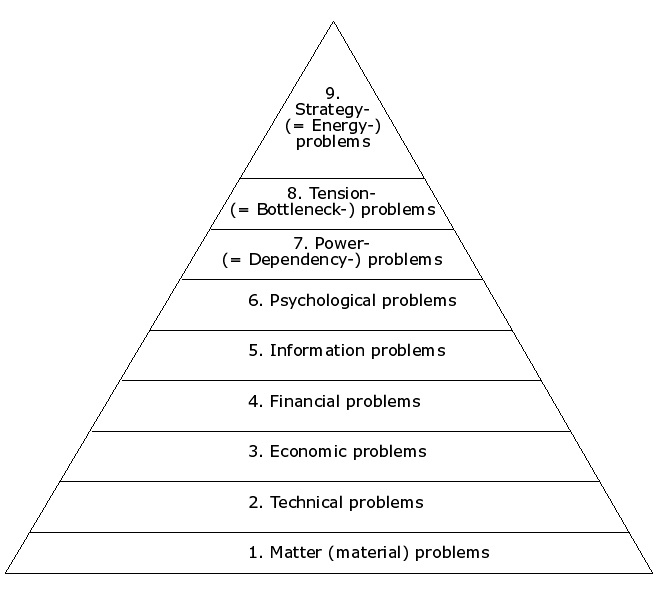 Pyramide - engl..jpg