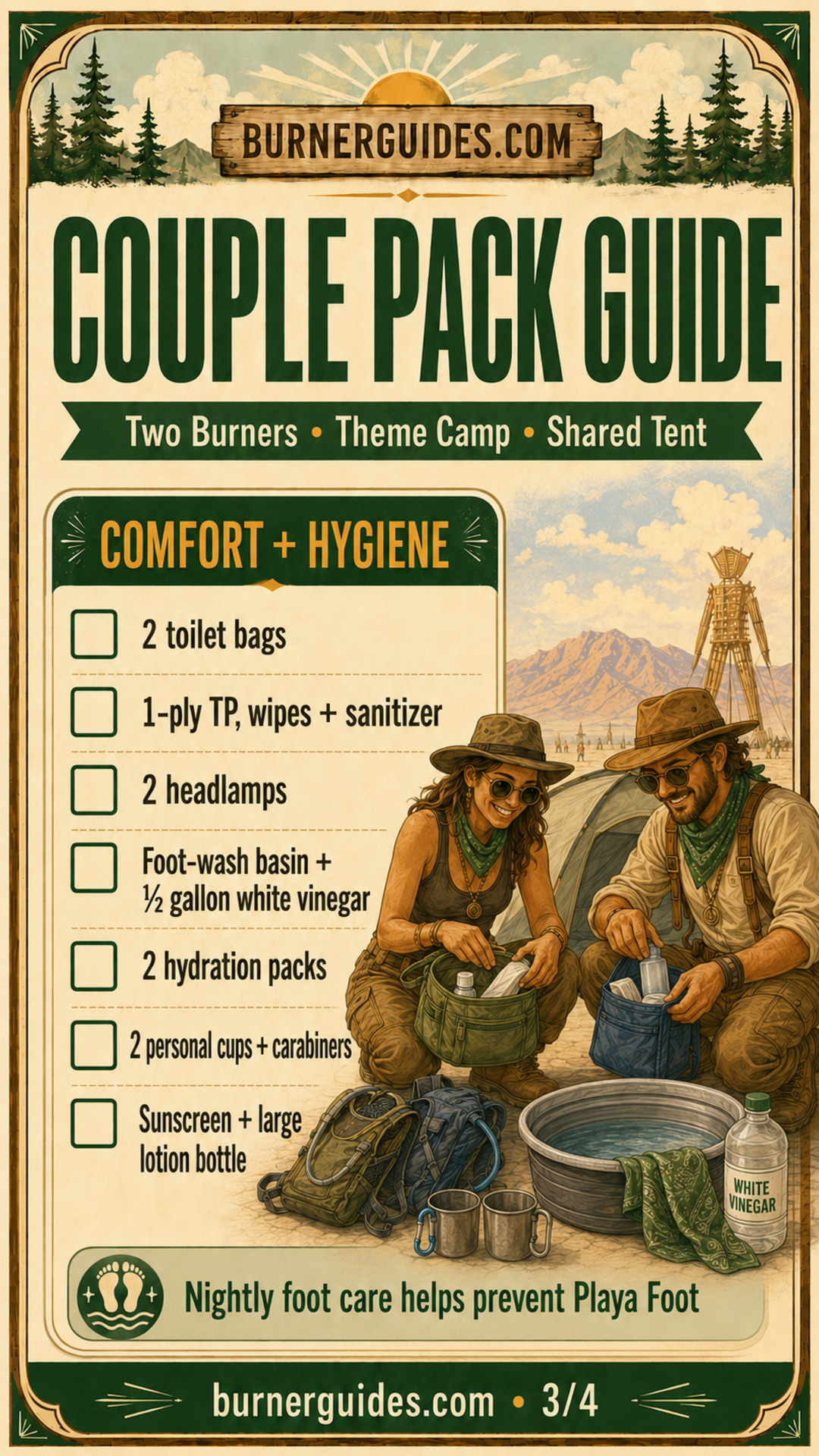 Couple Burning Man Checklist