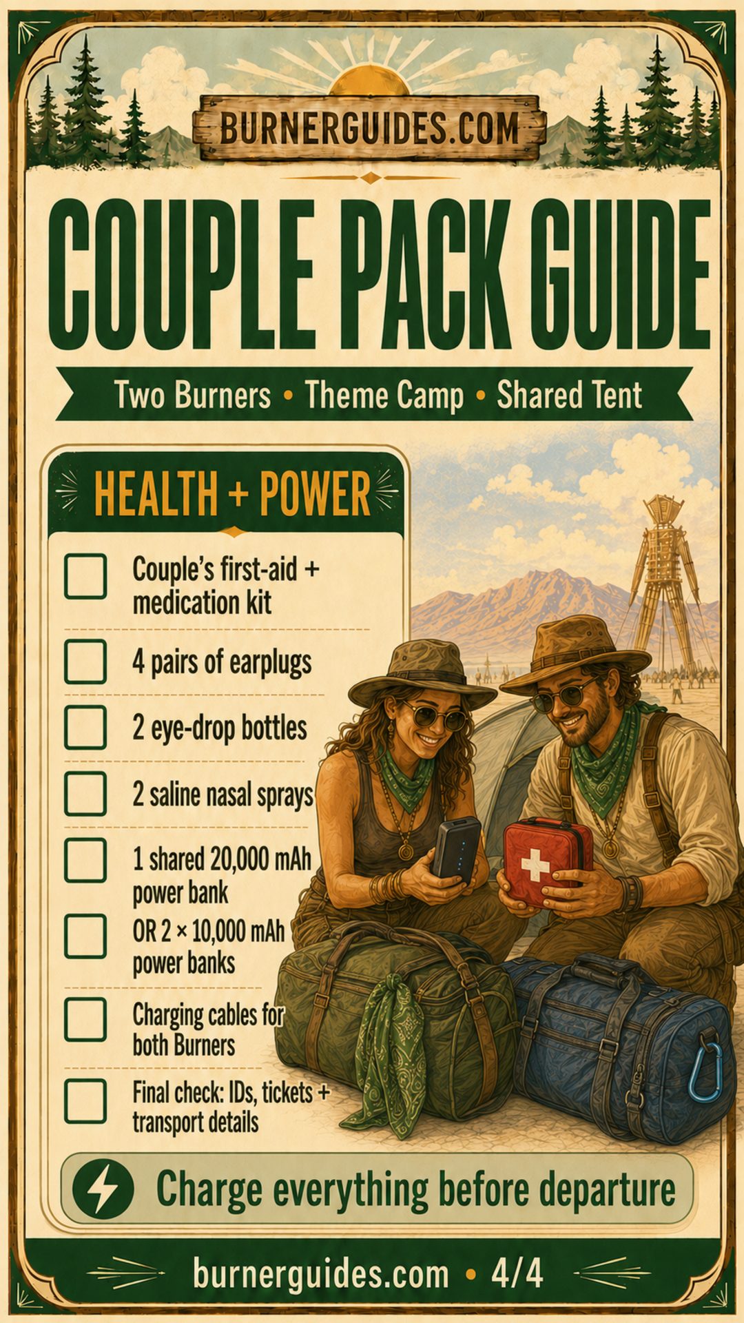 Couple Burning Man Checklist