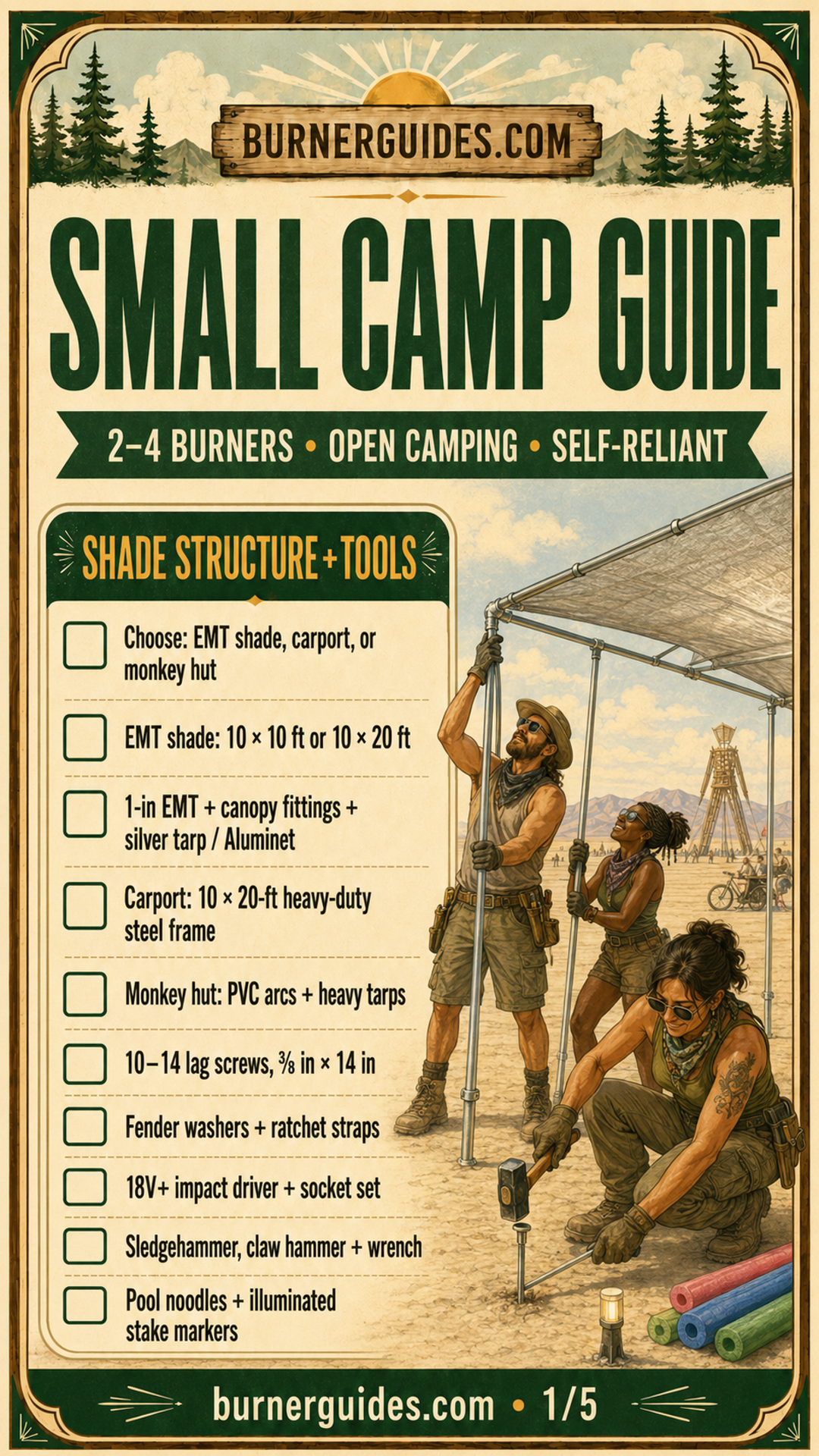 Small Camp Gear