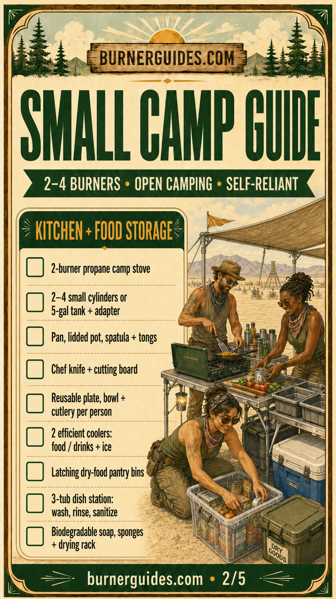 Small Camp Gear