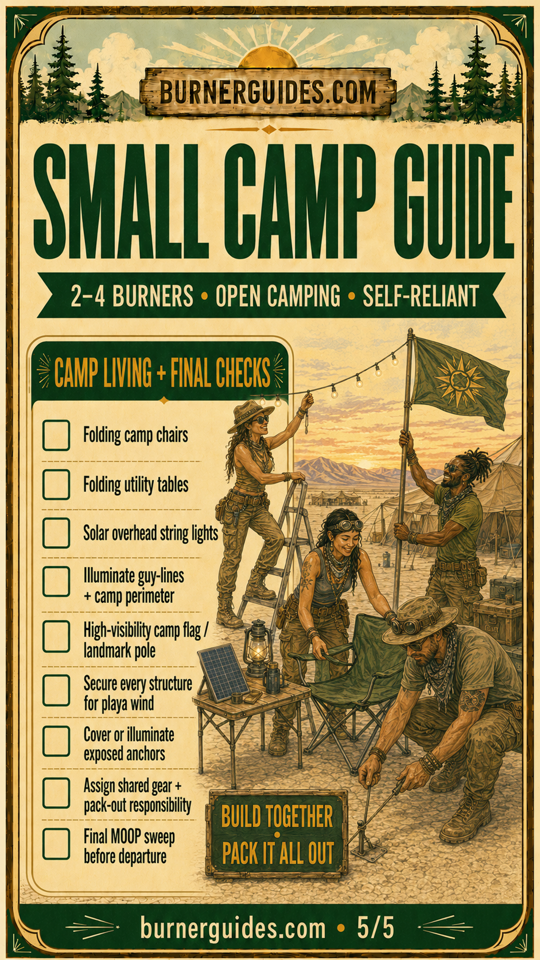 Small Camp Gear