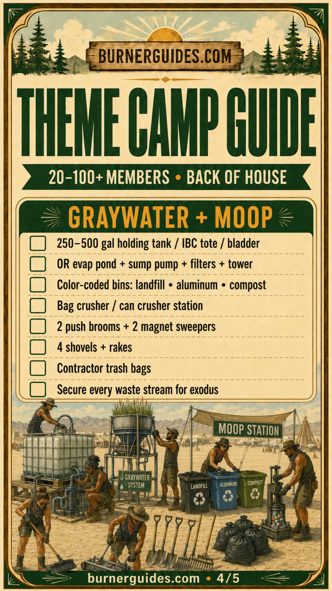 theme-camp-04-graywater-moop.png