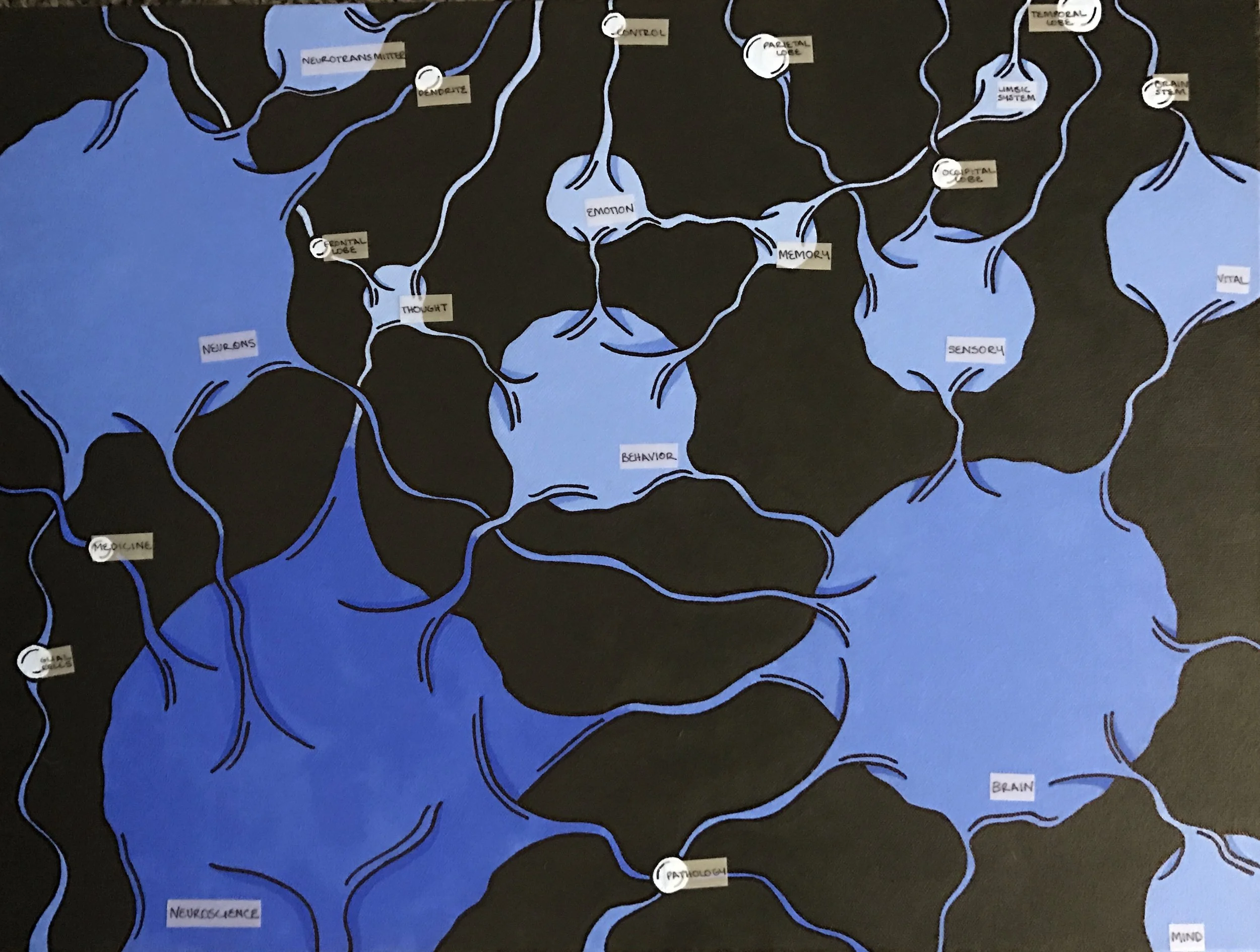 Dendrites, 2016