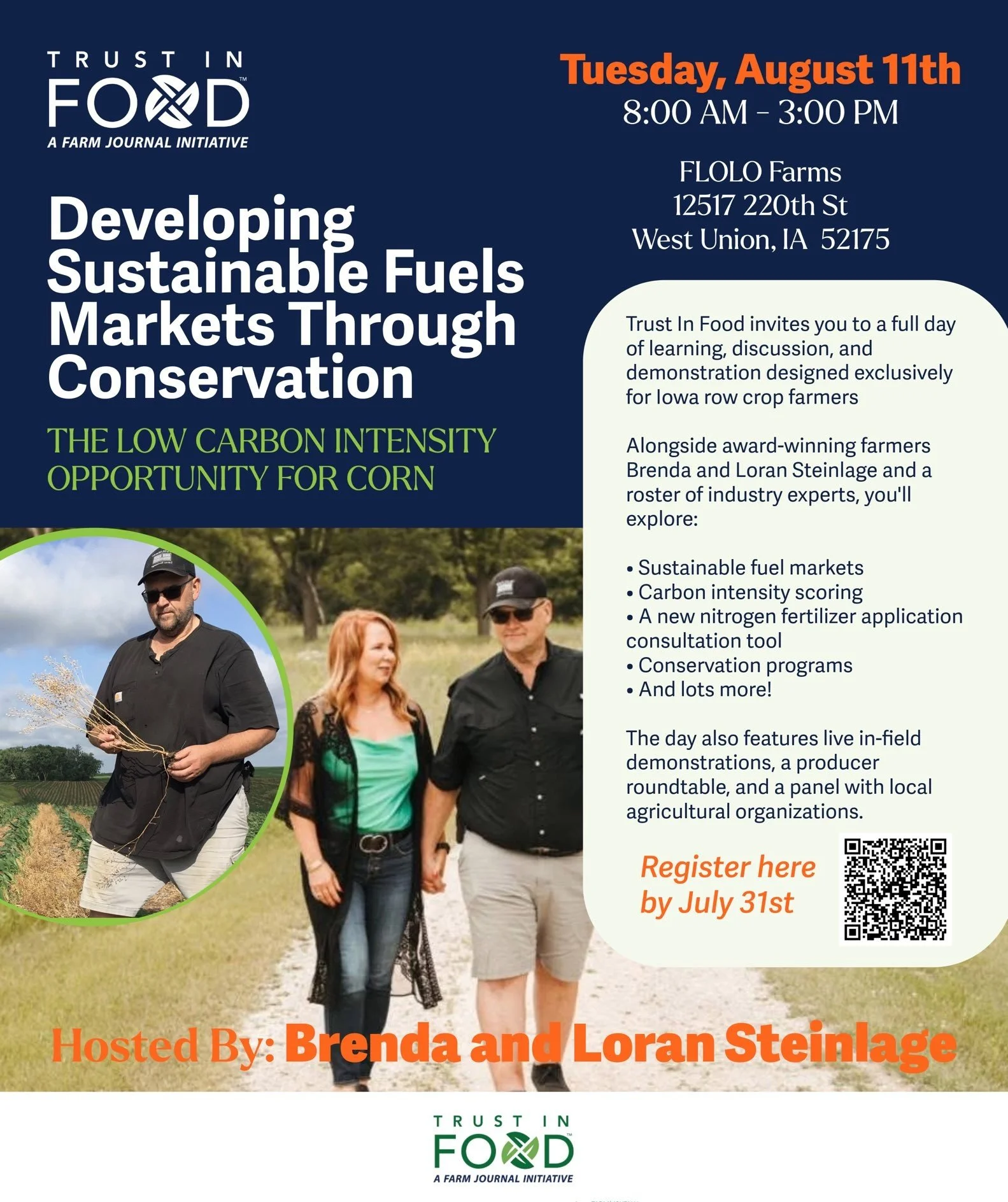 531 Loran Steinlage Cover Your Crops