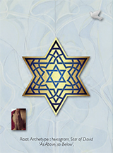Hermetic understanding that ‘what is above, is so below.’