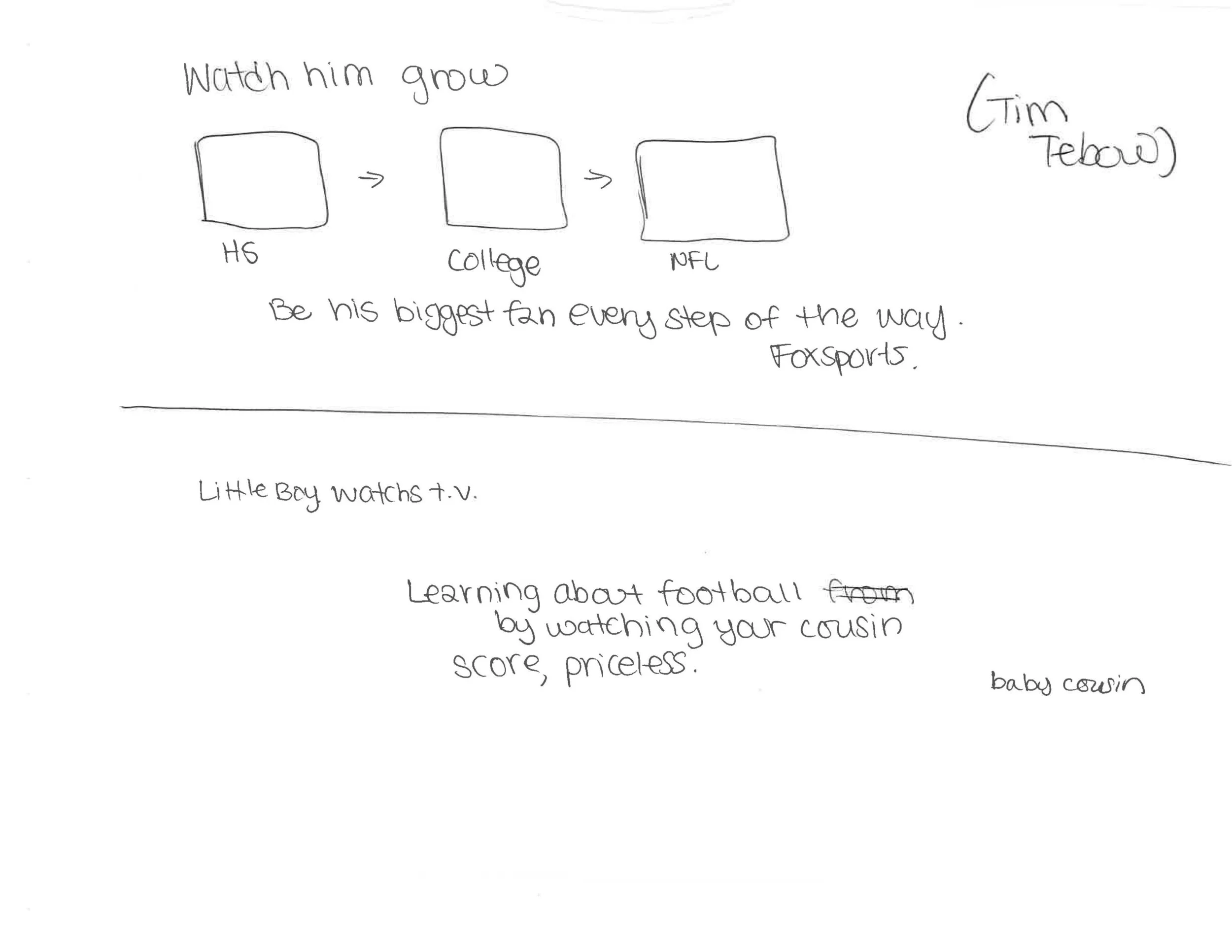 PrepZone Tim Tebow .jpg