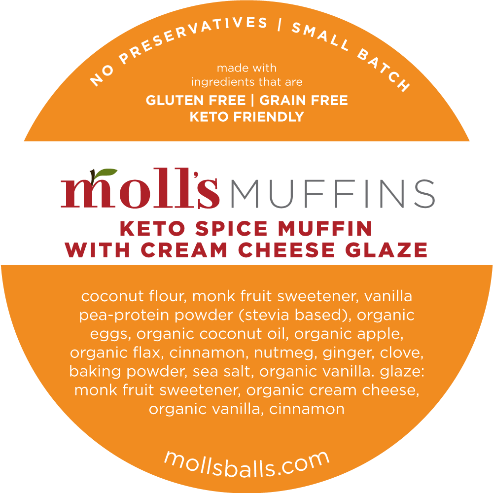 mollsMuffins-KetoSpiceMuffin.png