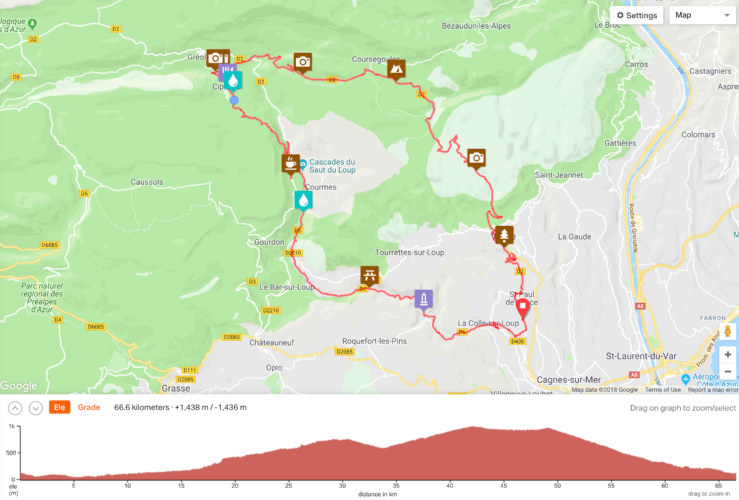 A typical route showing points of interest and essential information.