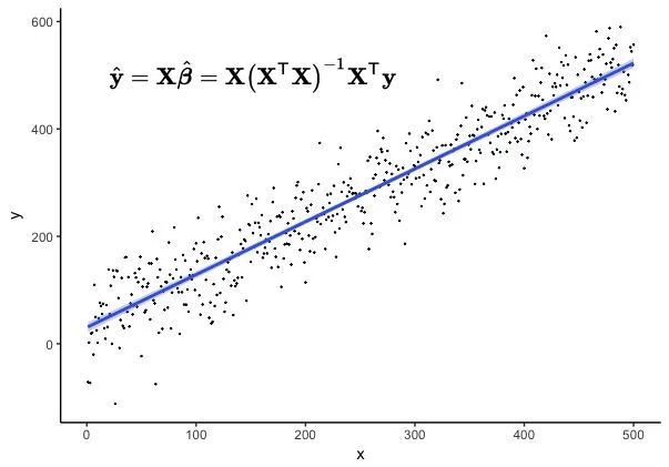 linear_model-1.jpg