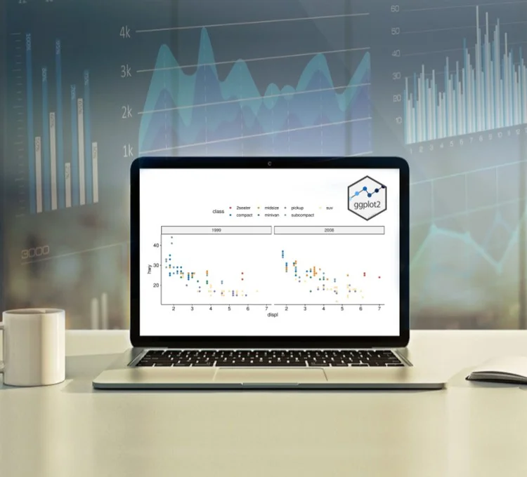 Reproducible Data Science mit R