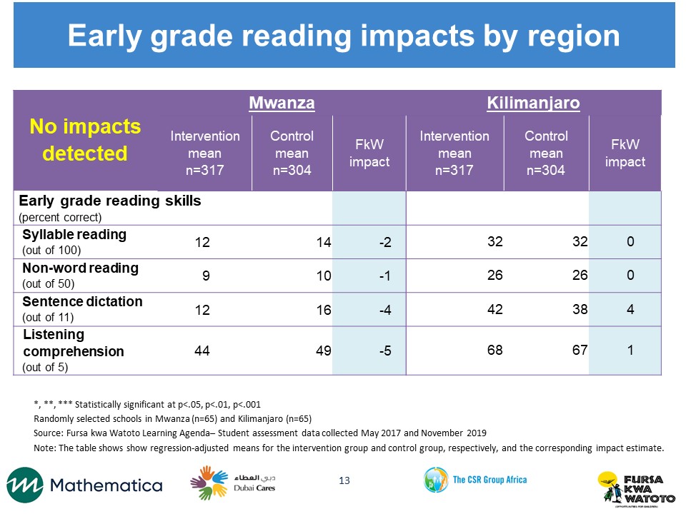 Slide13.JPG