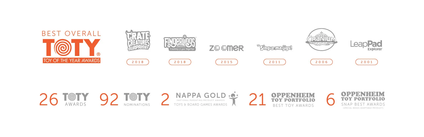 CreativityWebsite_Awards_v01b.jpg