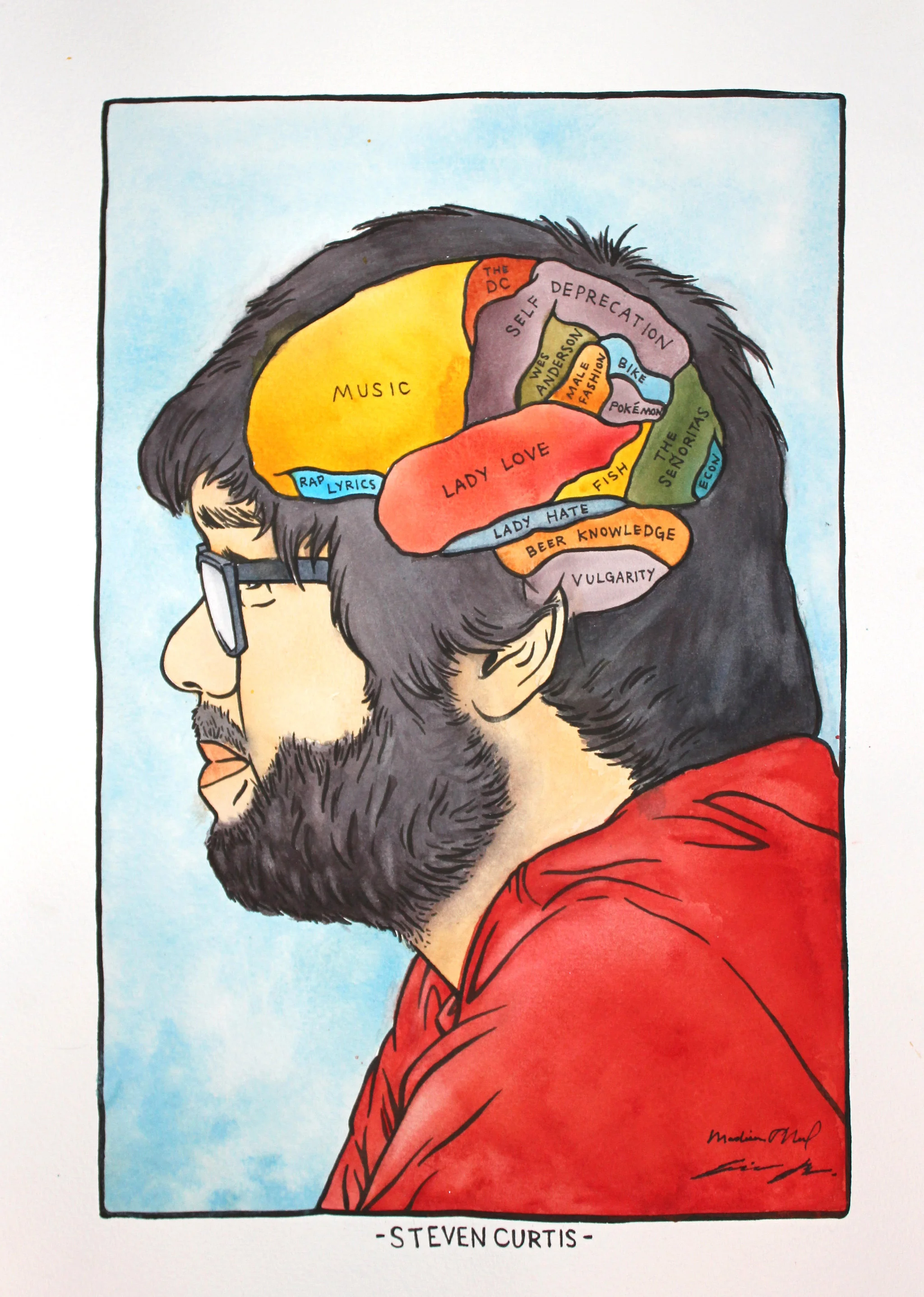 Curtis_brain chart_eric rodriguez.jpg