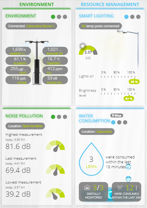 ui urban cockpit.PNG