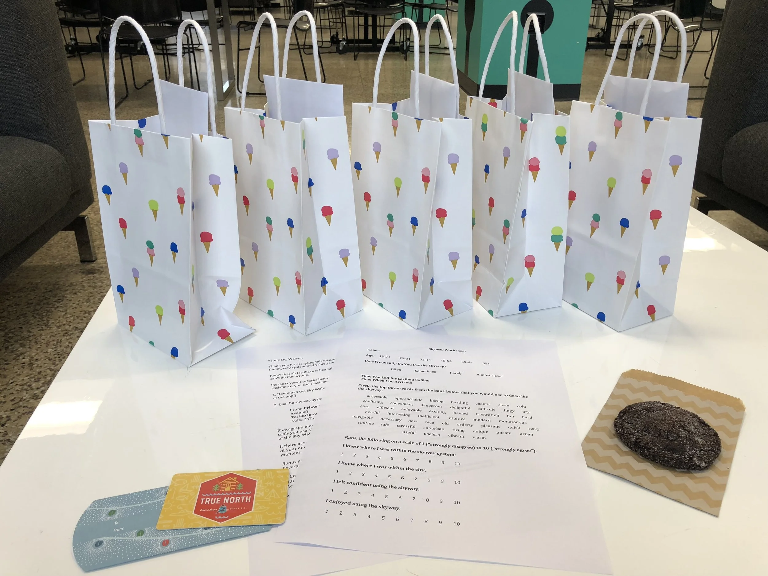 Participants' research kits