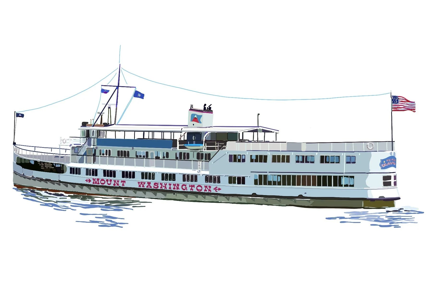 Mount_Washington_Boat_-_NH.jpg
