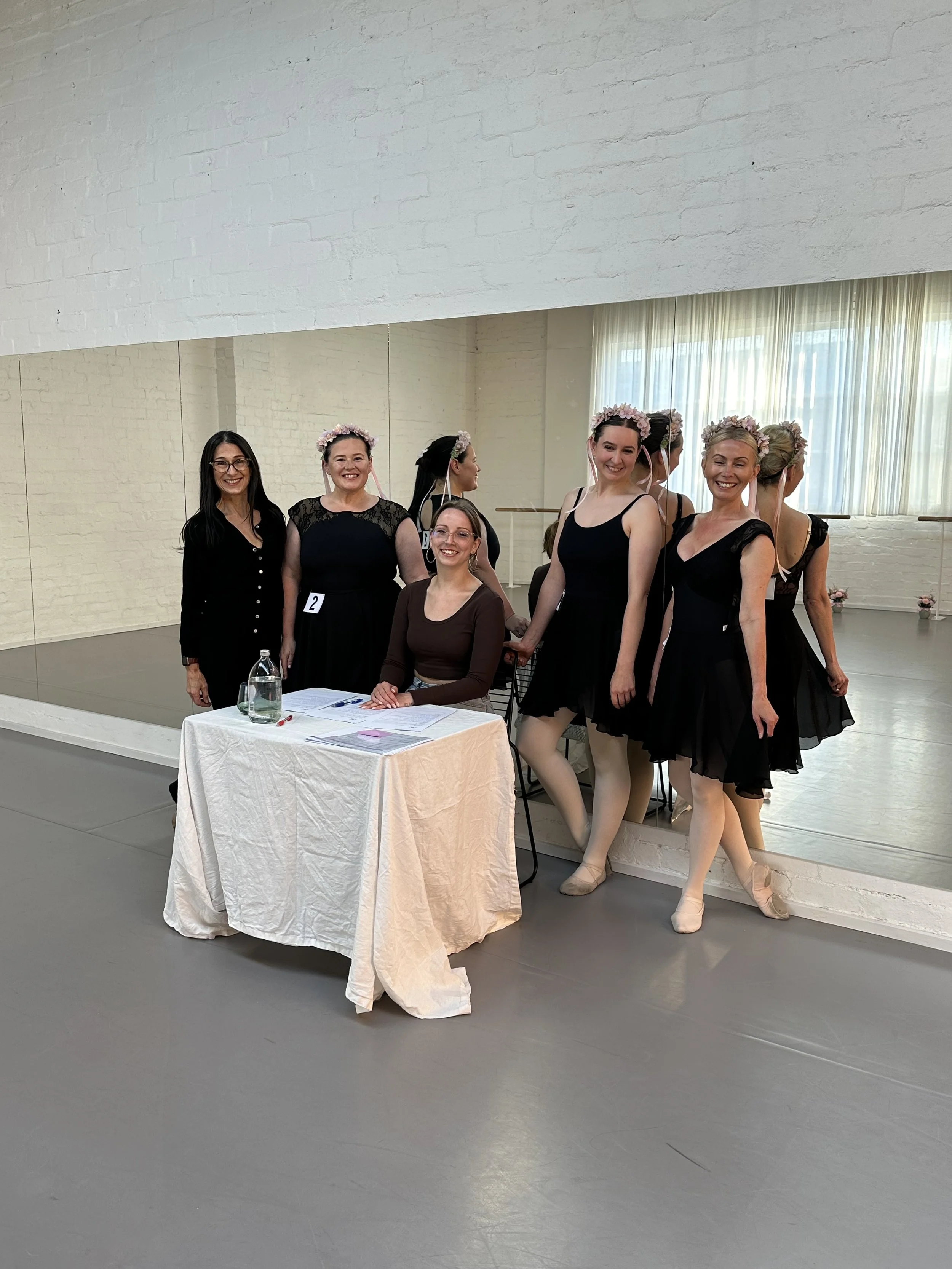 Adult Ballet Centre AICD Mock Assessment Exam 2024